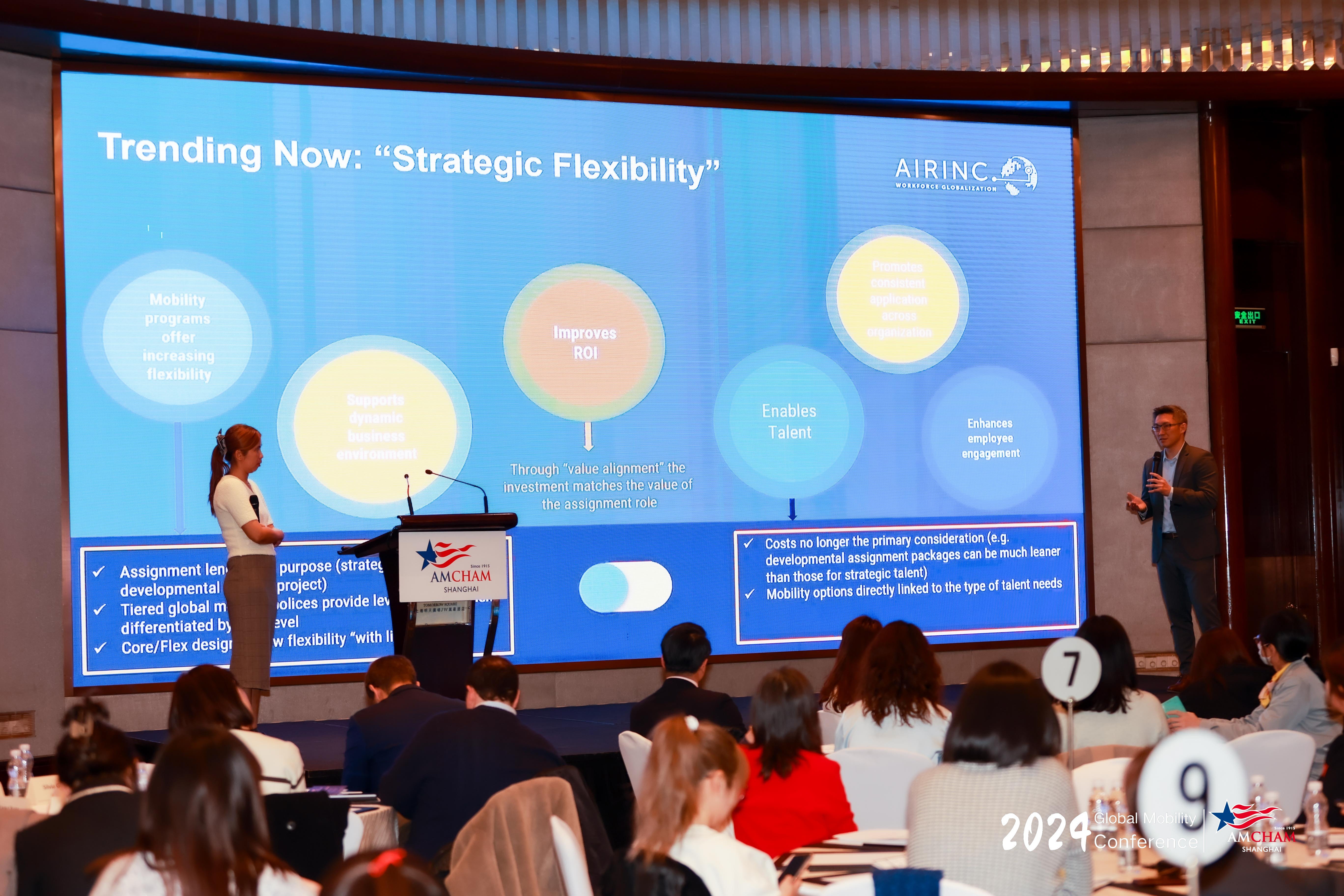 AIRINC presentation